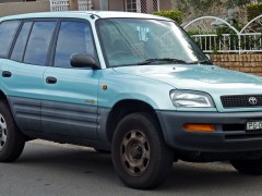 Raf4 1994-2000