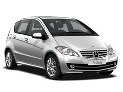 A/B-CLASS II