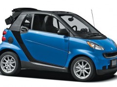SMART