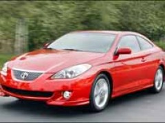 SOLARA