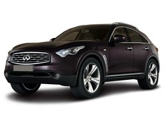 FX35/FX50 2008-